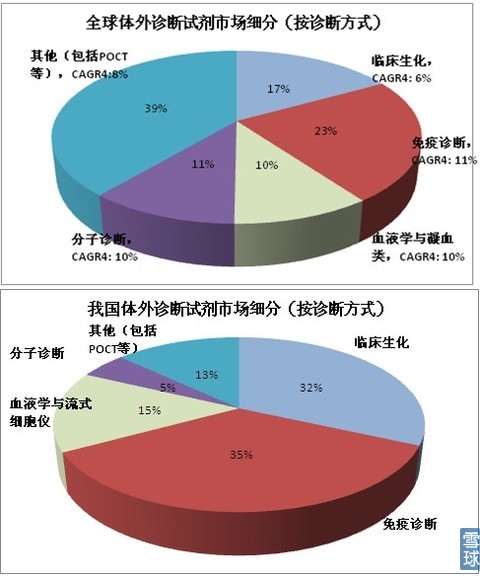 海外体外冠亚平台（中国）ios/安卓版/手机app下载市场